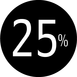 BF 25%